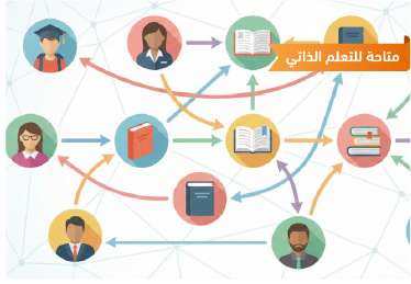 بناء العلاقات الببليوجرافية وفق ممارسات الفهرس العربي الموحد :  نحو استرجاع دقيق ومترابط